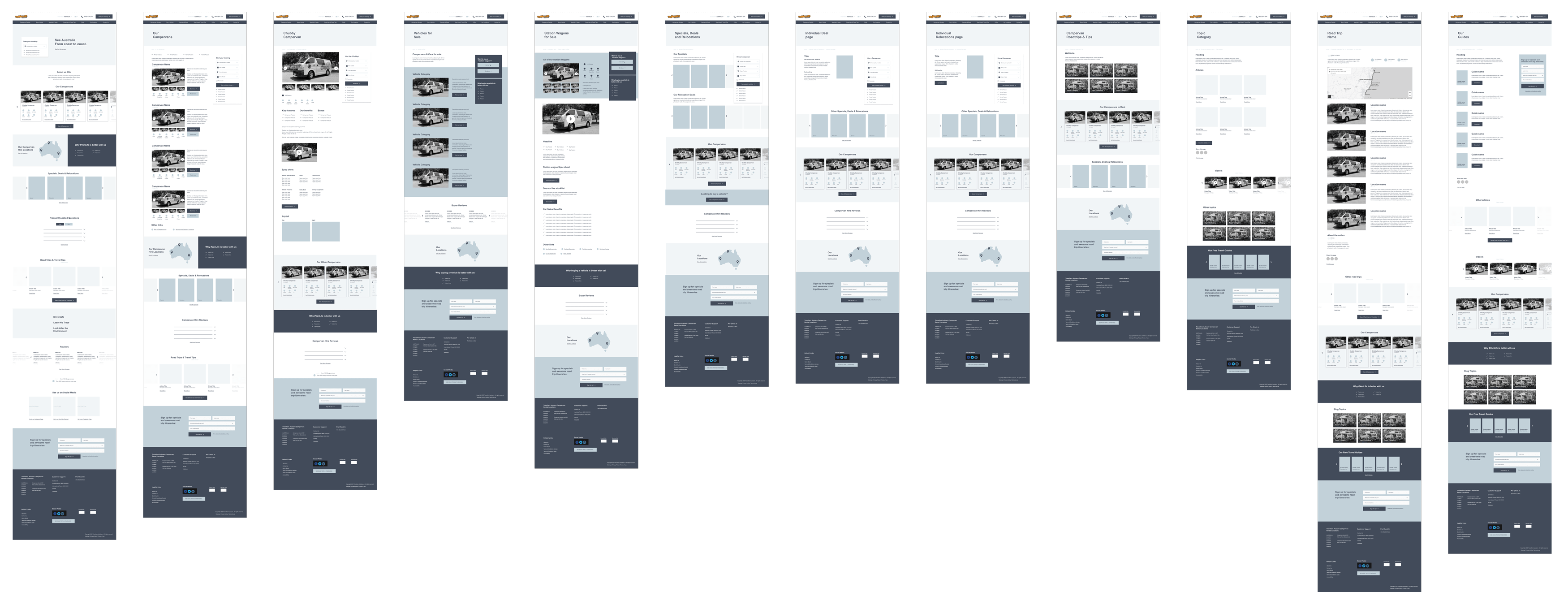 travellers-autobarn-wires